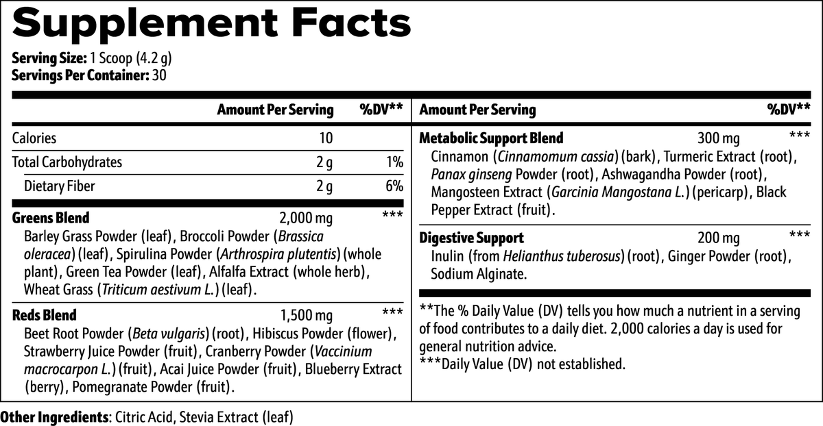 Slimfit Supergreens - Superfood