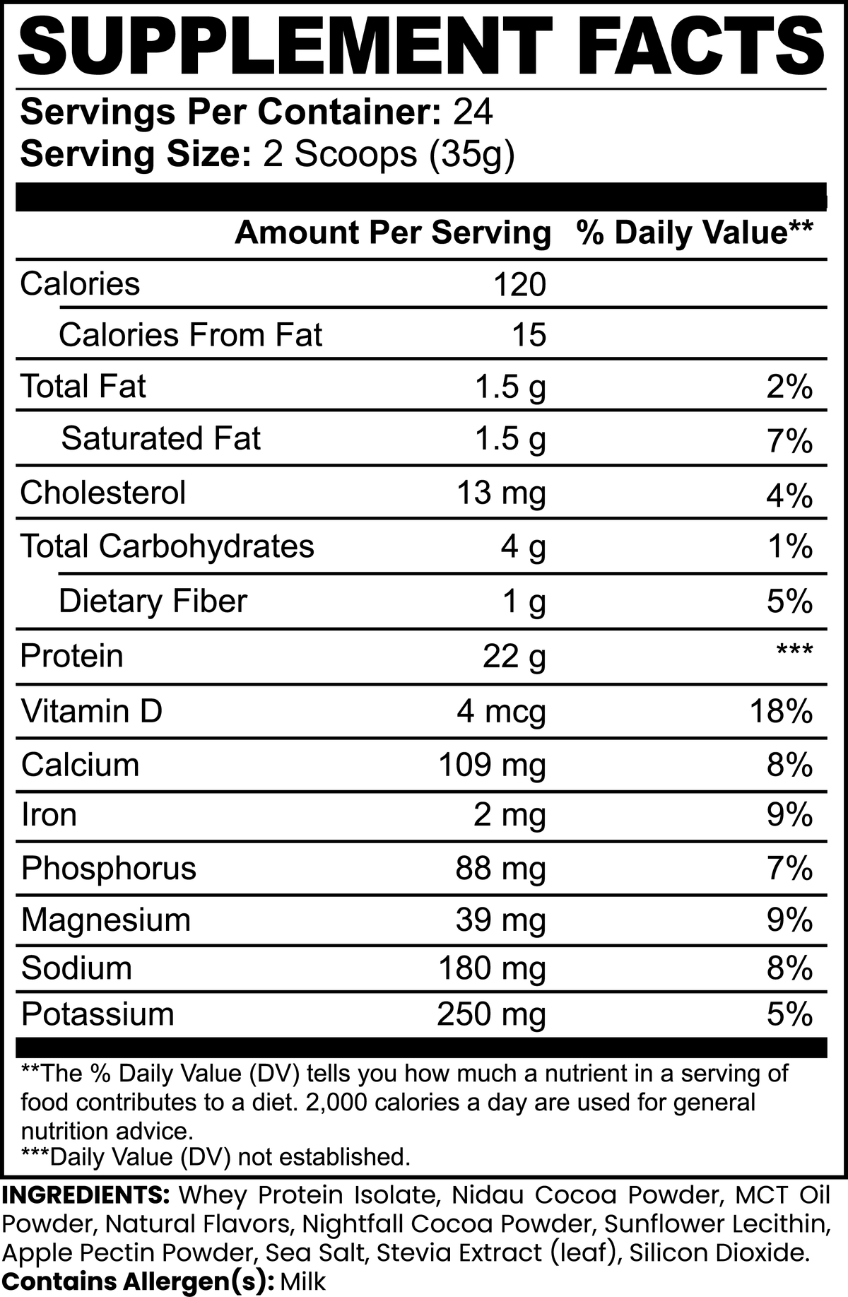 Weight Loss Shake (Homemade Chocolate Ice-Cream)